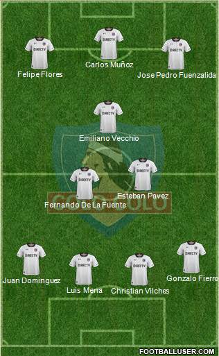 CSD Colo Colo Formation 2019