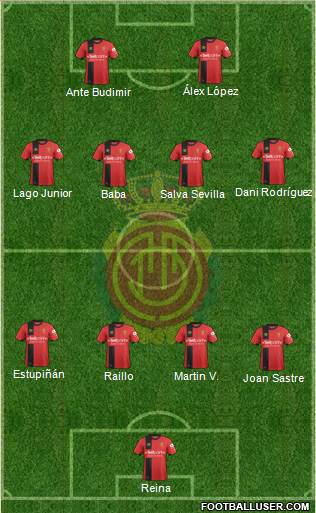 R.C.D. Mallorca S.A.D. Formation 2019