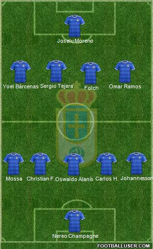 Real Oviedo S.A.D. Formation 2019