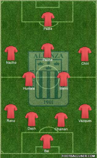 C Alianza Lima Formation 2019