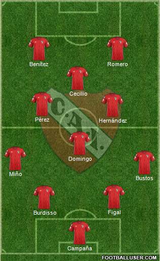 Independiente Formation 2019