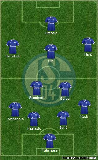 FC Schalke 04 Formation 2019