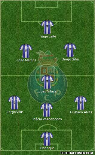 Futebol Clube do Porto - SAD Formation 2019