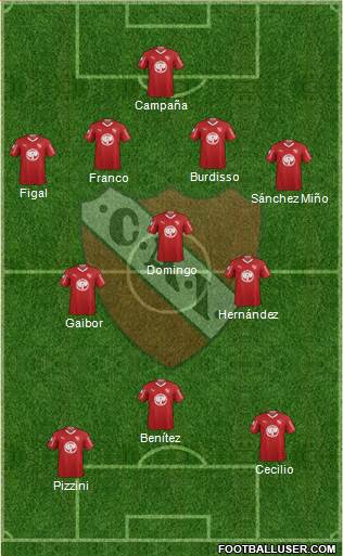 Independiente Formation 2019