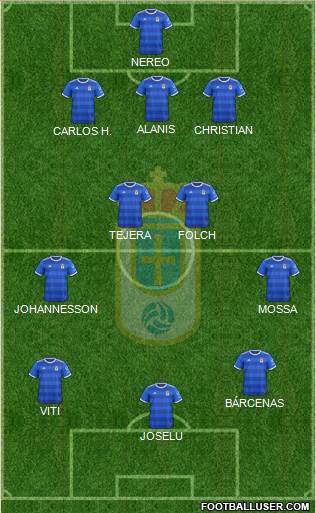 Real Oviedo S.A.D. Formation 2019