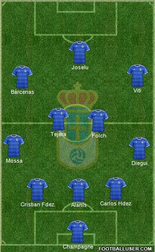 Real Oviedo S.A.D. Formation 2019