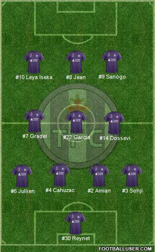 Toulouse Football Club Formation 2019