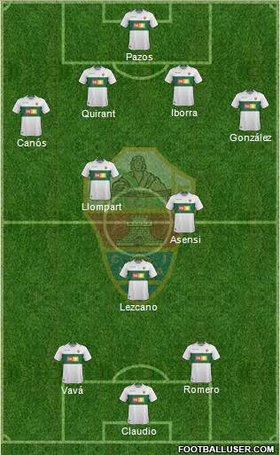 Elche C.F., S.A.D. Formation 2019