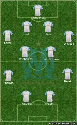 Olympique de Marseille Formation 2019