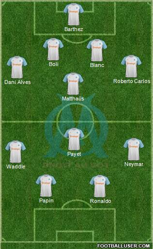 Olympique de Marseille Formation 2019