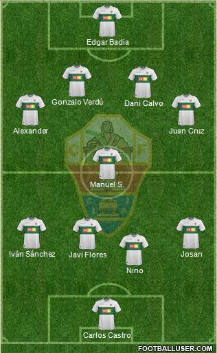 Elche C.F., S.A.D. Formation 2019