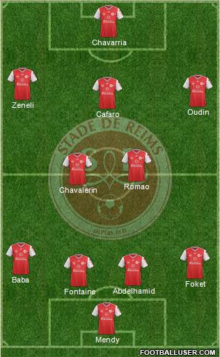 Stade de Reims Formation 2019