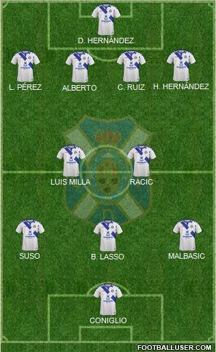 C.D. Tenerife S.A.D. Formation 2019