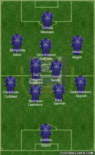 RSC Anderlecht Formation 2019