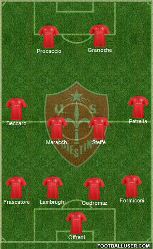 Triestina Formation 2019