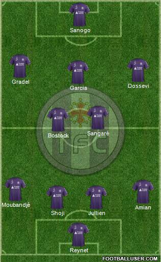 Toulouse Football Club Formation 2019