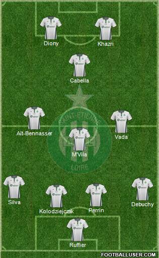 A.S. Saint-Etienne Formation 2019