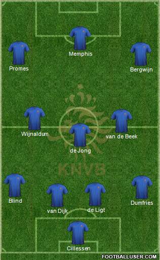 Holland Formation 2019