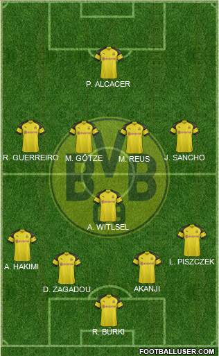 Borussia Dortmund Formation 2019