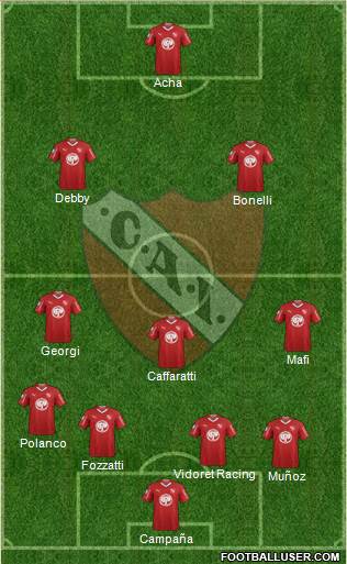 Independiente Formation 2019