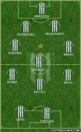 Banfield Formation 2019