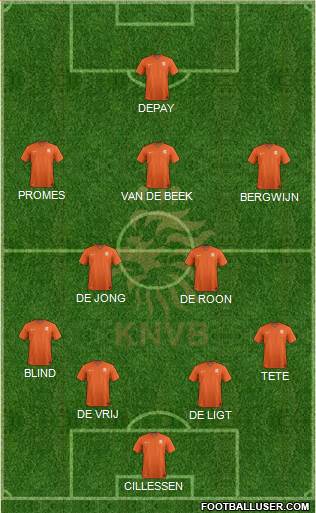 Holland Formation 2019