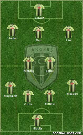 Angers SCO Formation 2019