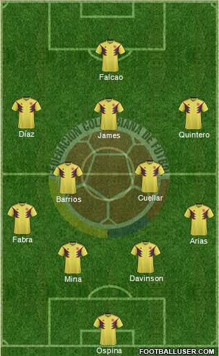 Colombia Formation 2019