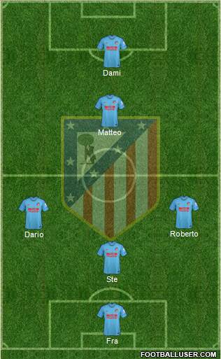 C. Atlético Madrid S.A.D. Formation 2019