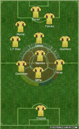 Colombia Formation 2019