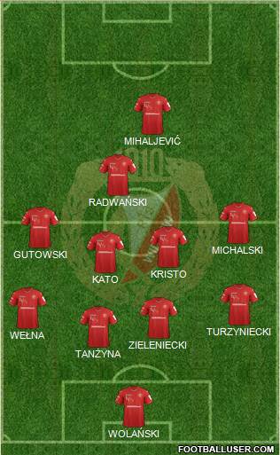 Widzew Lodz Formation 2019