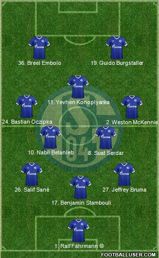 FC Schalke 04 Formation 2019