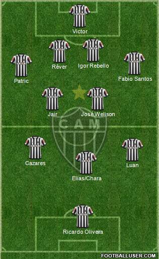 C Atlético Mineiro Formation 2019