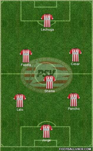 PSV Formation 2019