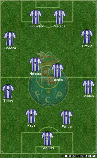 Futebol Clube do Porto - SAD Formation 2019