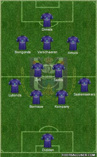 RSC Anderlecht Formation 2019