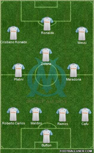 Olympique de Marseille Formation 2019