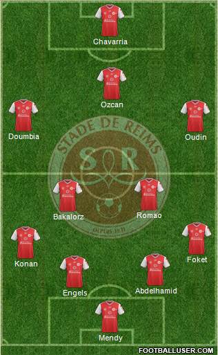 Stade de Reims Formation 2019