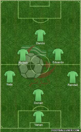 Algeria Formation 2019