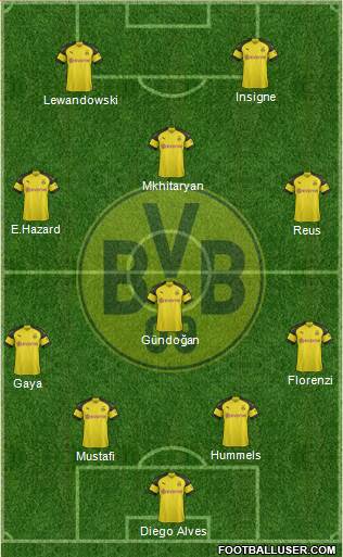 Borussia Dortmund Formation 2019