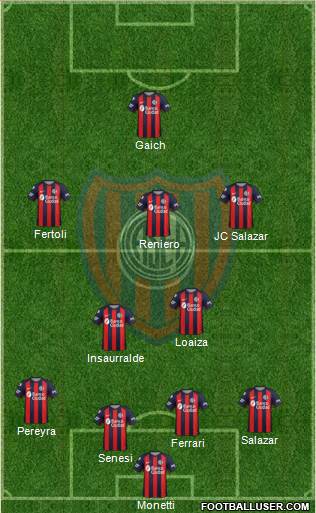 San Lorenzo de Almagro Formation 2019