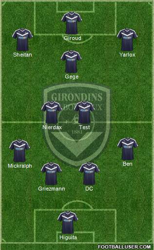 FC Girondins de Bordeaux Formation 2019