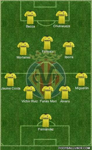 Villarreal C.F., S.A.D. Formation 2019