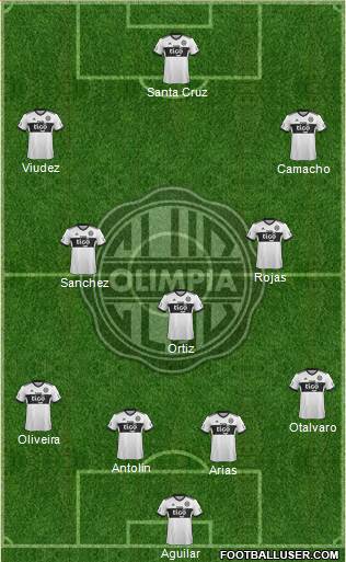 C Olimpia Formation 2019