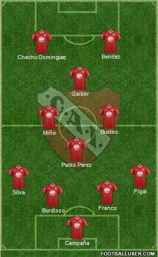 Independiente Formation 2019