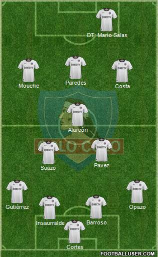 CSD Colo Colo Formation 2019