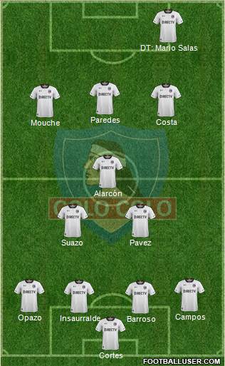 CSD Colo Colo Formation 2019