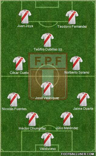 Peru Formation 2019