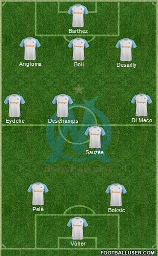 Olympique de Marseille Formation 2019