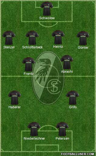 SC Freiburg Formation 2019